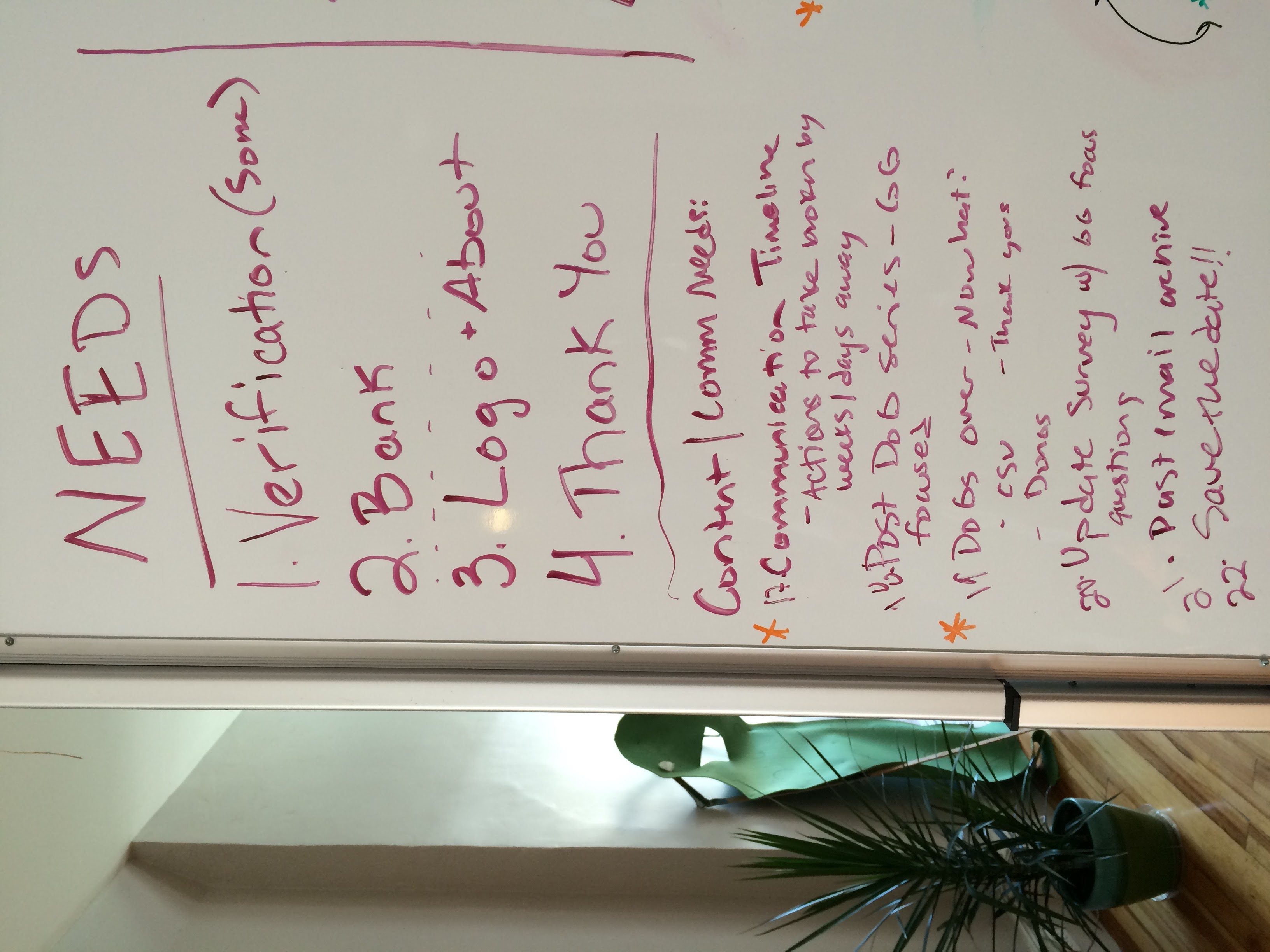 A whiteboard of business needs and priorities
